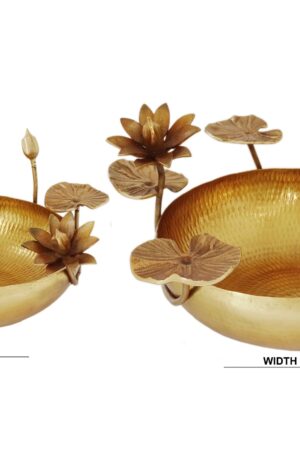 LOTUS URLI